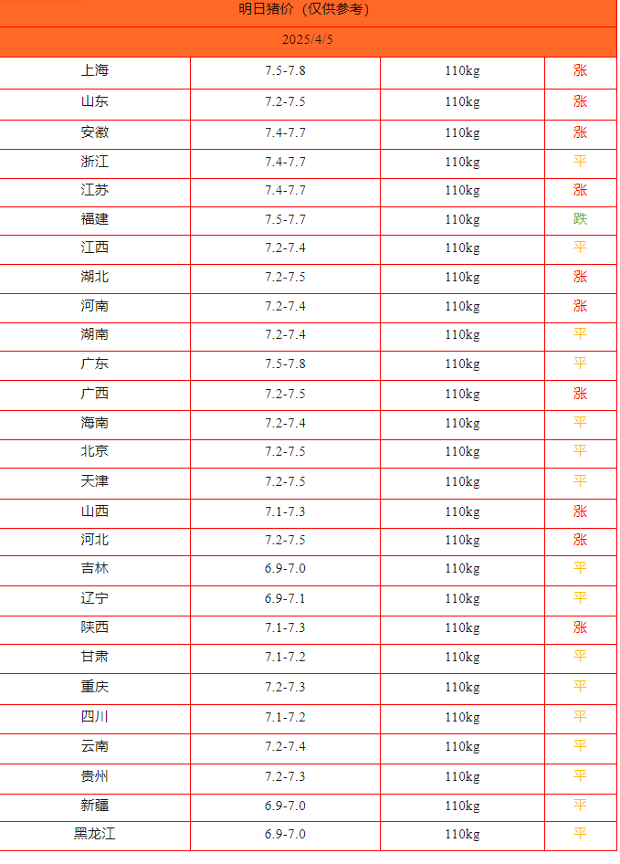 �����ս��_Sheet1