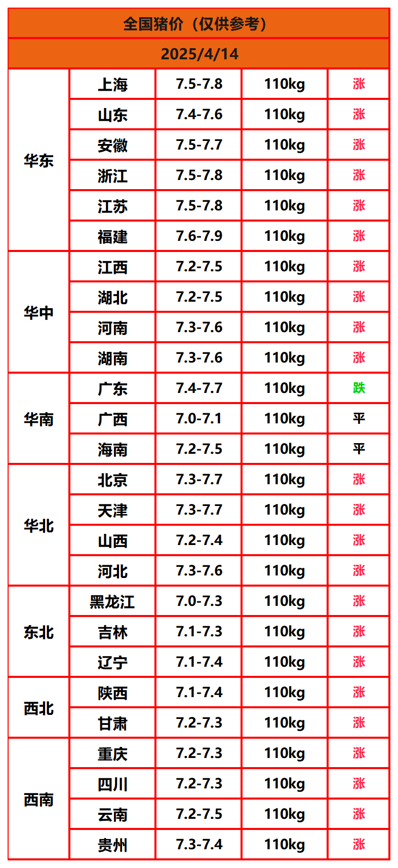 �����ս��_Sheet1