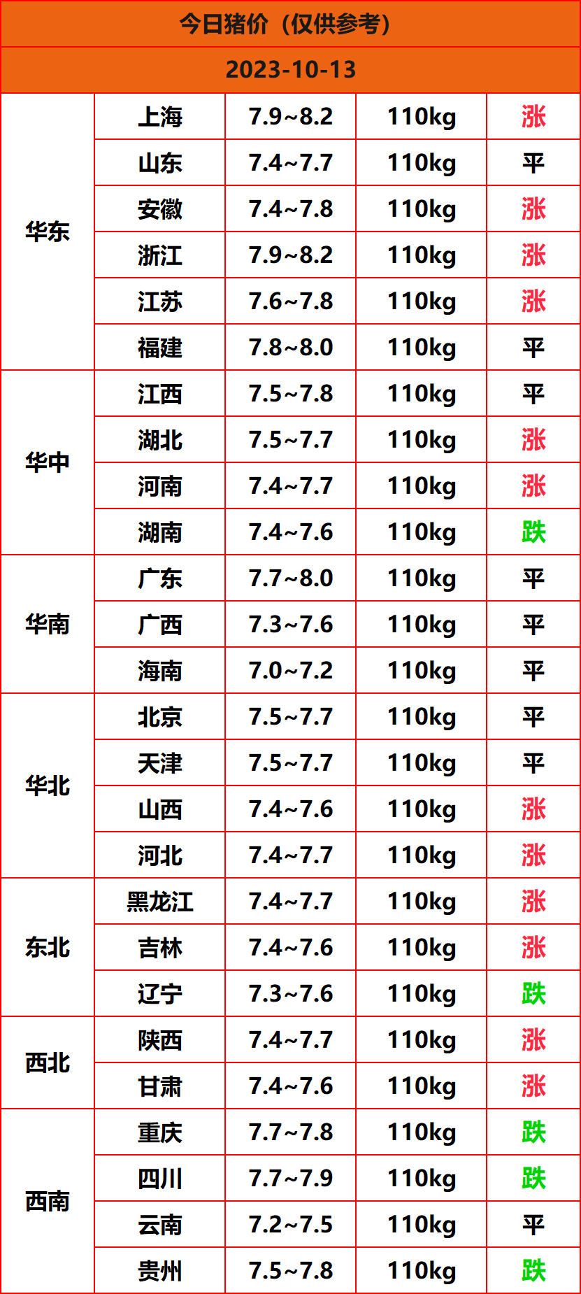 2023.10.13����