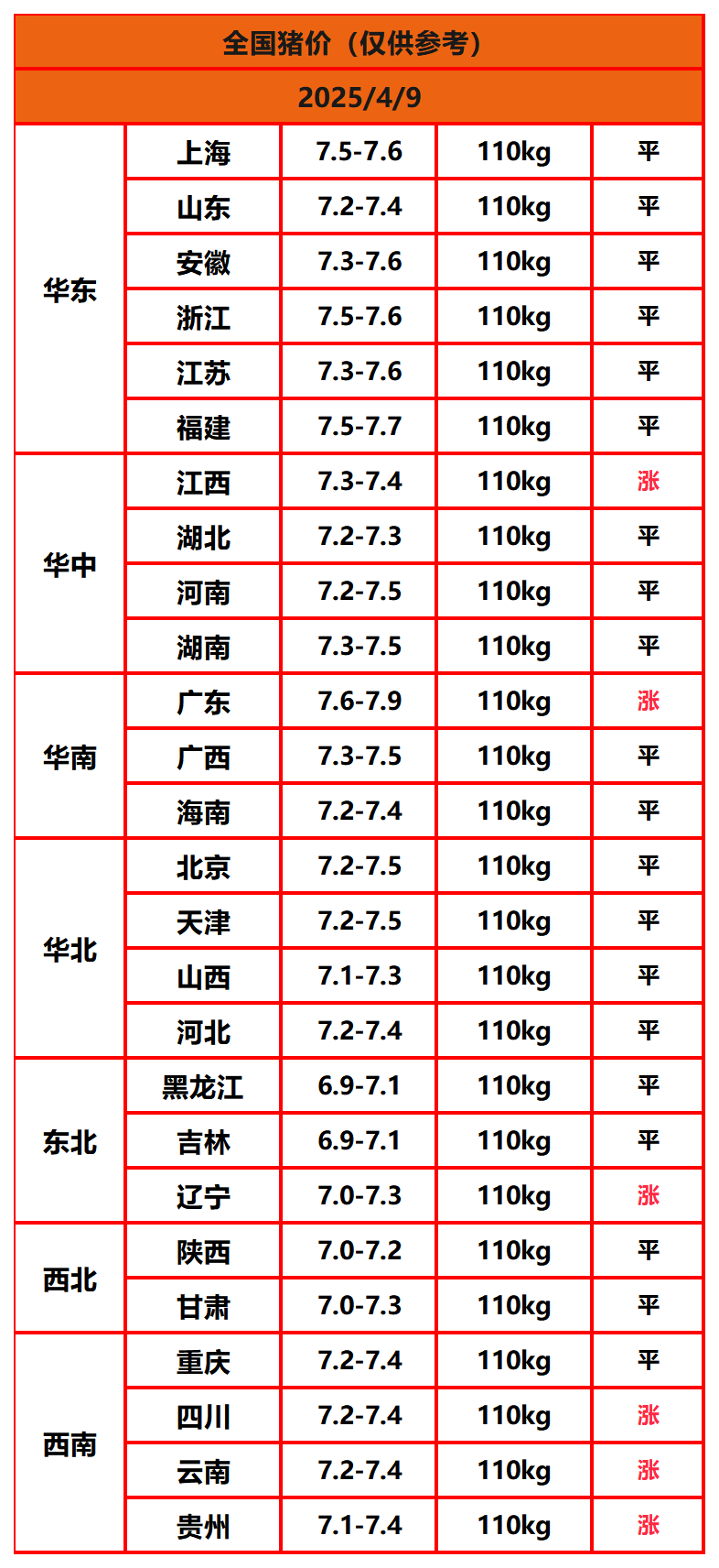 �����ս��_Sheet1