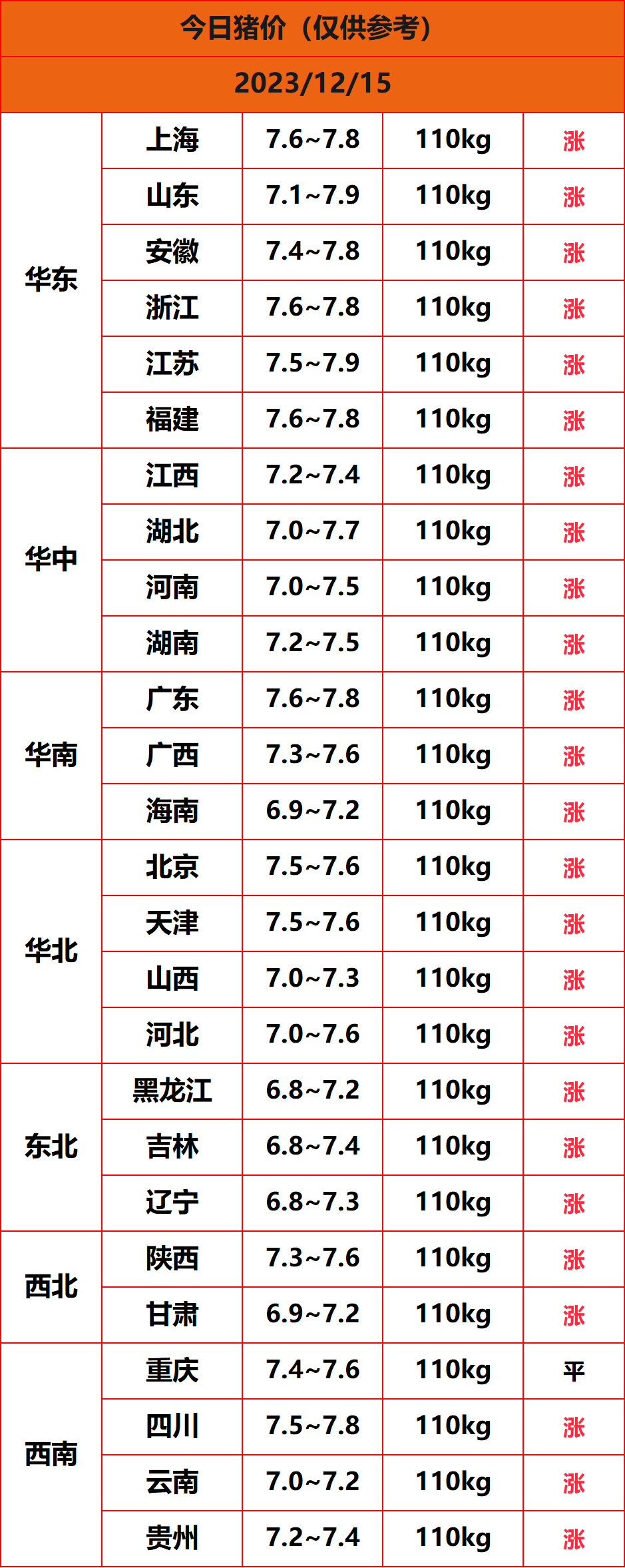 2023.12.15����
