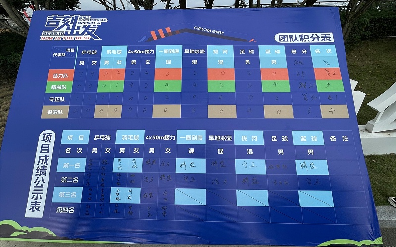 long8Ψһ2023＾˶26곧Ƭ